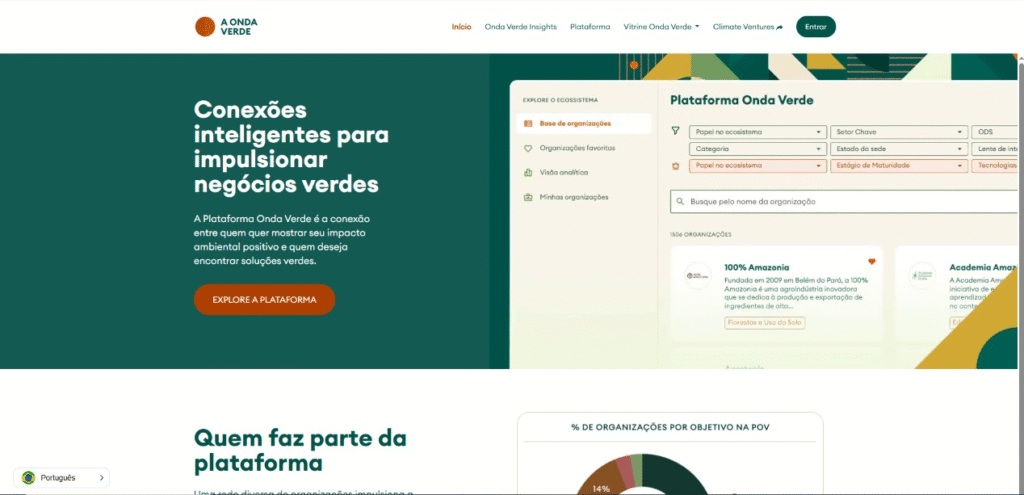 Captura de tela da interface do projeto A onda verde